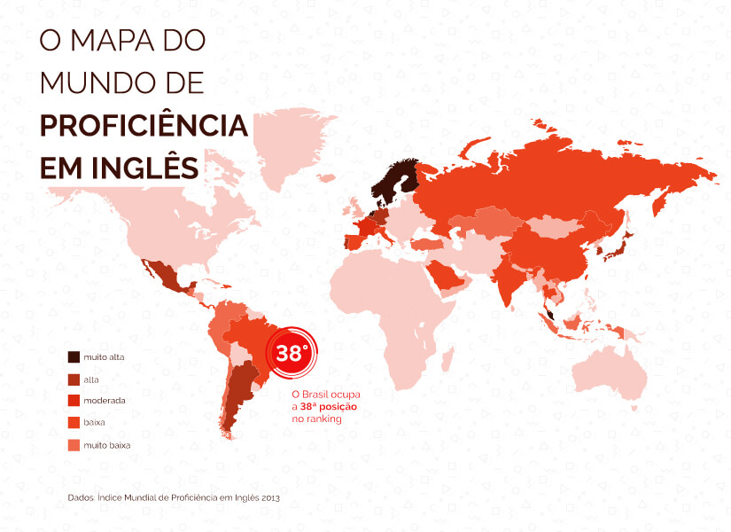 O mapa do mundo de proficiência em Inglês